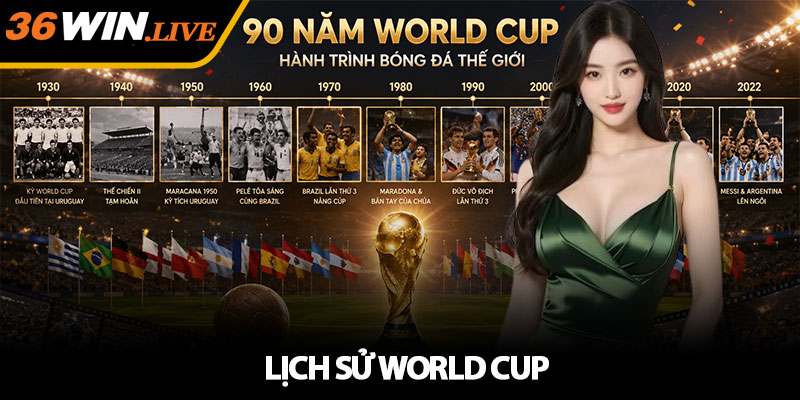 Lịch Sử World Cup - Hành Trình 90 Năm Của Bóng Đá Thế Giới 1 Lịch Sử World Cup - Hành Trình 90 Năm Của Bóng Đá Thế Giới