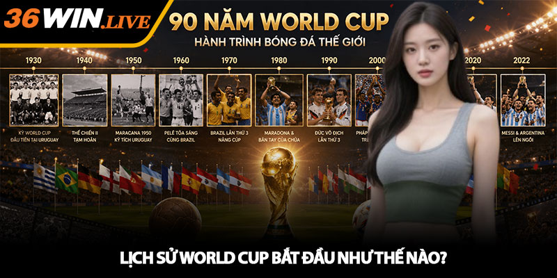 Lịch Sử World Cup - Hành Trình 90 Năm Của Bóng Đá Thế Giới 2 Lịch sử World Cup bắt đầu như thế nào?
