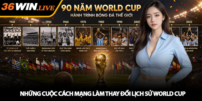 Lịch Sử World Cup - Hành Trình 90 Năm Của Bóng Đá Thế Giới 3 Nhung cuoc cach mang lam thay doi lich su World Cup