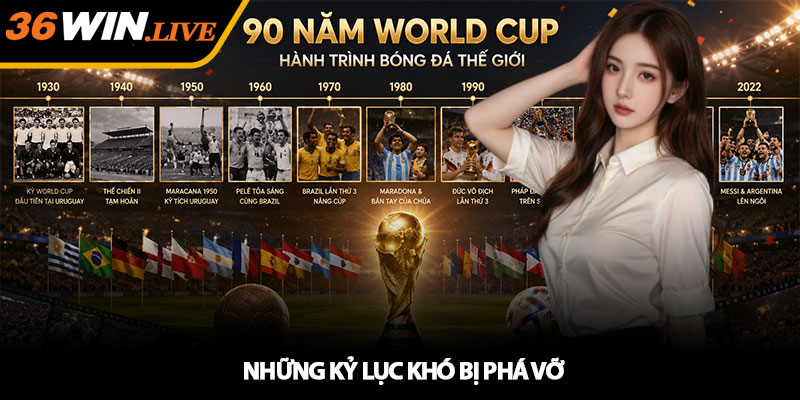 Lịch Sử World Cup - Hành Trình 90 Năm Của Bóng Đá Thế Giới 4 Những kỷ lục khó bị phá vỡ